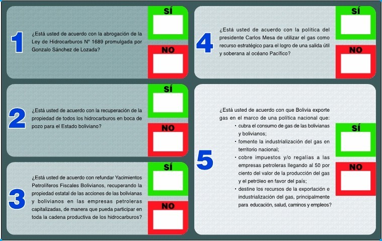 Bulletin de vote bo012004-zettel.jpg