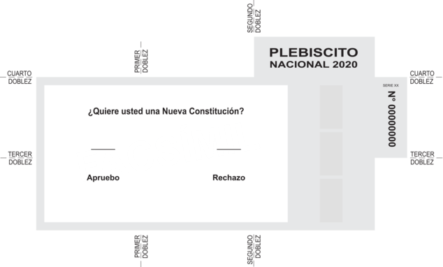 Bulletin de vote cl012020-zettel.png