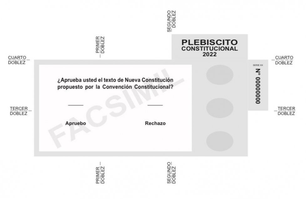 Bulletin de vote cl012022-zettel.jpg