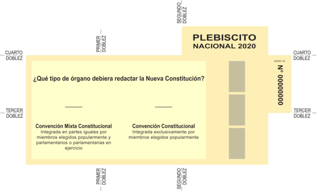 Scheda elettorale cl022020-zettel.png