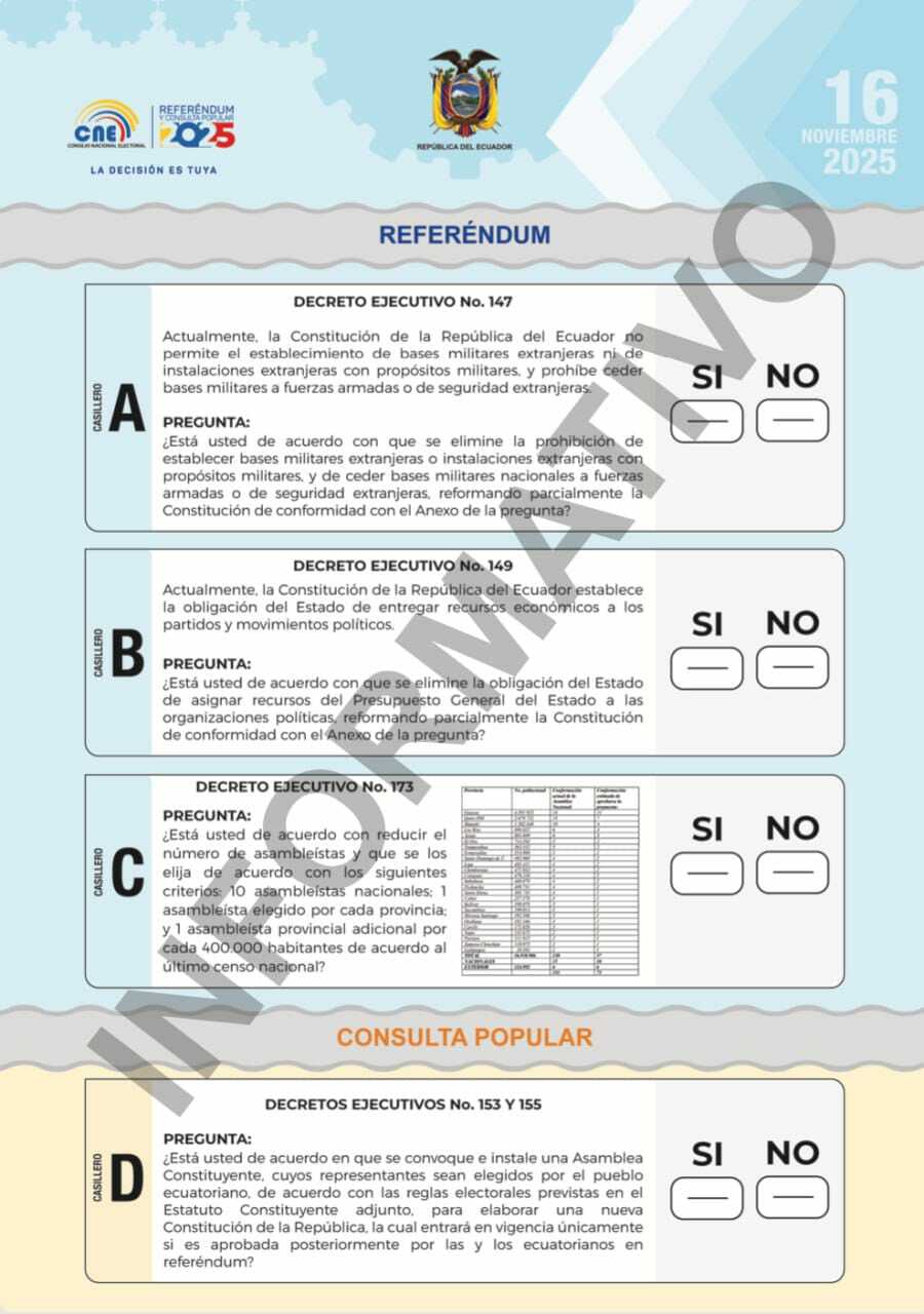Papeleta ec012025-zettel.jpeg