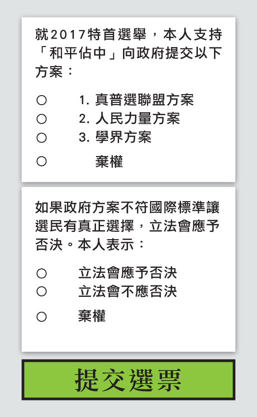 Stimmzettel hk012014-zettel-zh.png