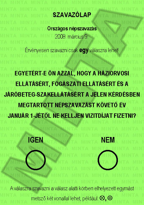 Bulletin de vote hu022008-zettel.jpg
