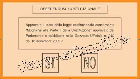 Scheda elettorale it012006-zettel.jpg