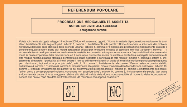 Bulletin de vote it032005-zettel.gif