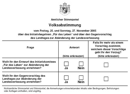 Scheda elettorale li012005-zettel.jpg