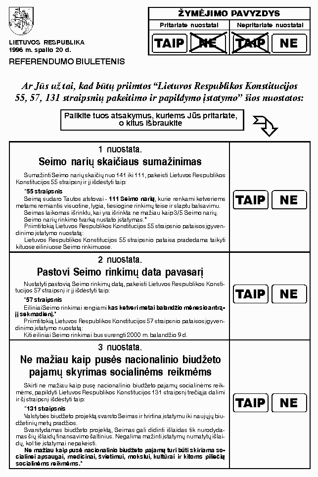 Bulletin de vote lt011996-zettel.gif