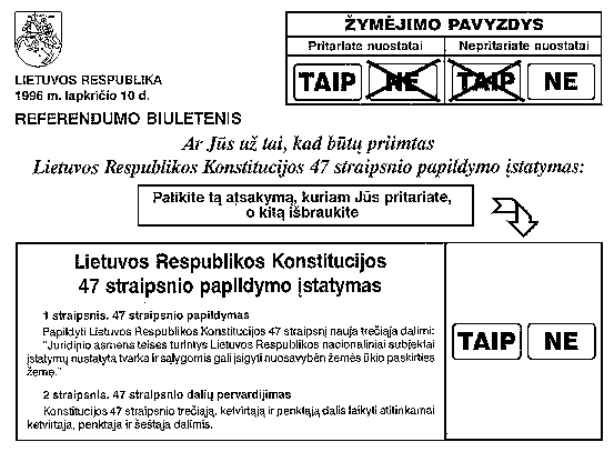 Bulletin de vote lt051996-zettel.gif