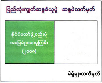 Scheda elettorale mm012008-zettel.jpg