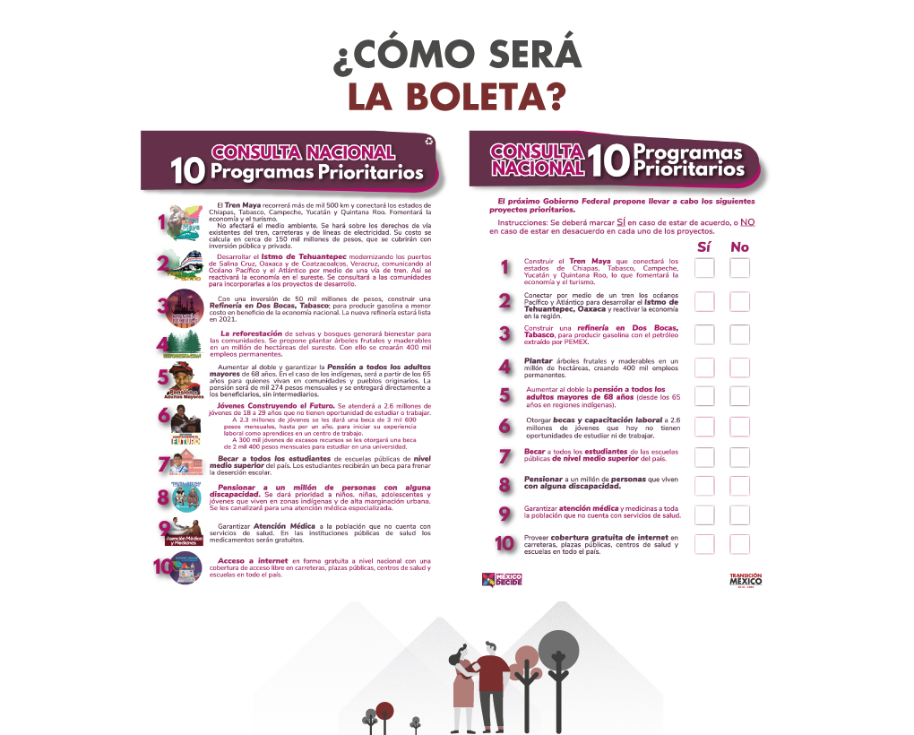 Papeleta mx022018-zettel.png