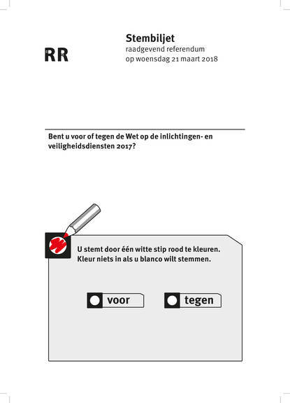 Bulletin de vote nl012018-zettel.jpg