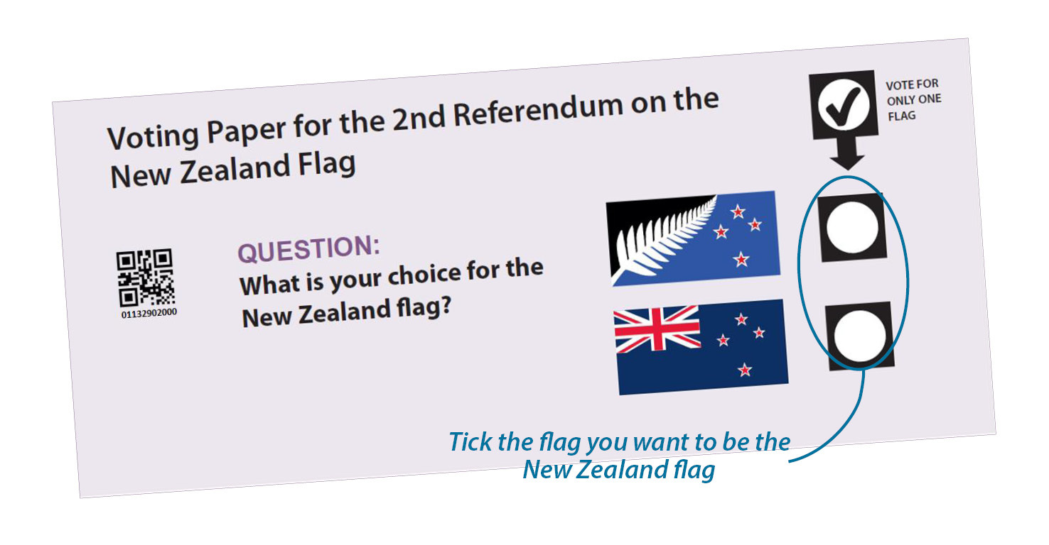 Scheda elettorale nz012016-zettel.jpg