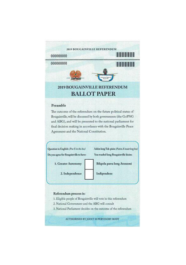 Ballot paper pg012019-zettel.jpeg