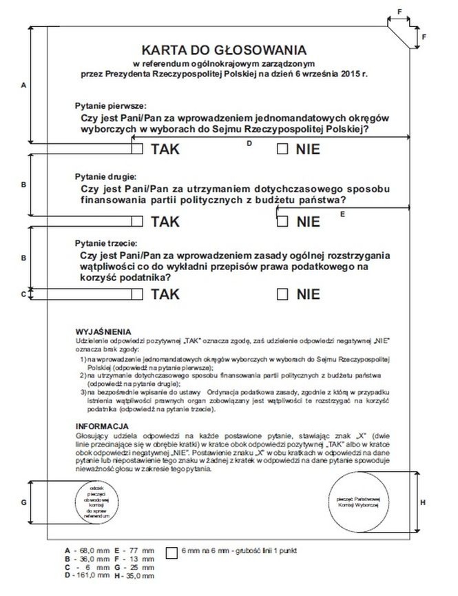 Ballot paper pl012015-zettel.jpg