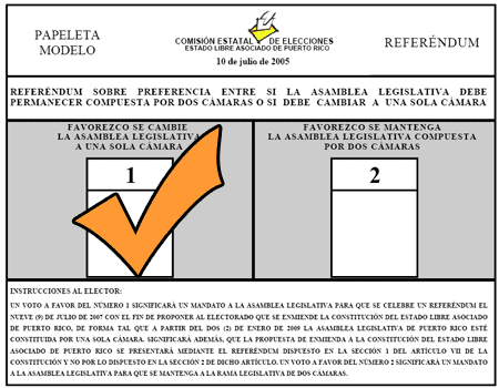 Bulletin de vote pr012005-zettel.gif