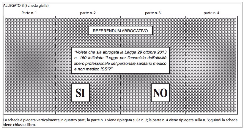 Stimmzettel sm022014-zettel.png