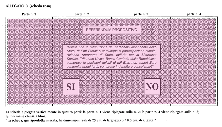 Scheda elettorale sm042016-zettel.gif