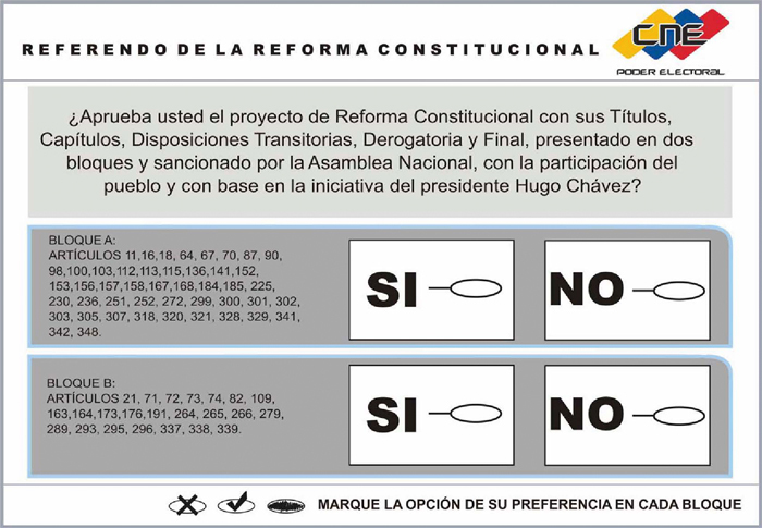 Bulletin de vote ve012007-zettel.jpg